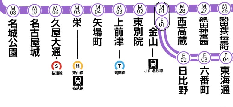 lovelykomugiya's tweet photo. 名城公園駅から上前津で乗り換えるつもりが乗り過ごして金山で慌てて降りて反対の電車に乗ったら日比野に着いたんだけどなにこれ(ポンコツ) https://t.co/sFEu197iiK