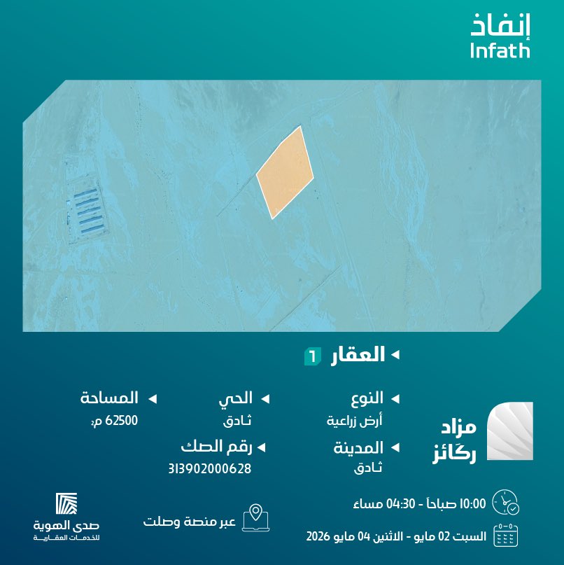 صدى الهويه للخدمات العقاريه tweet media
