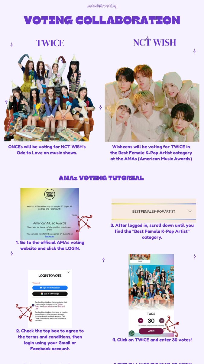 NCT WISH VOTING tweet media