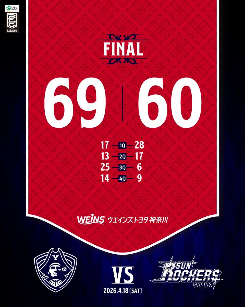 横浜ビー・コルセアーズ tweet media