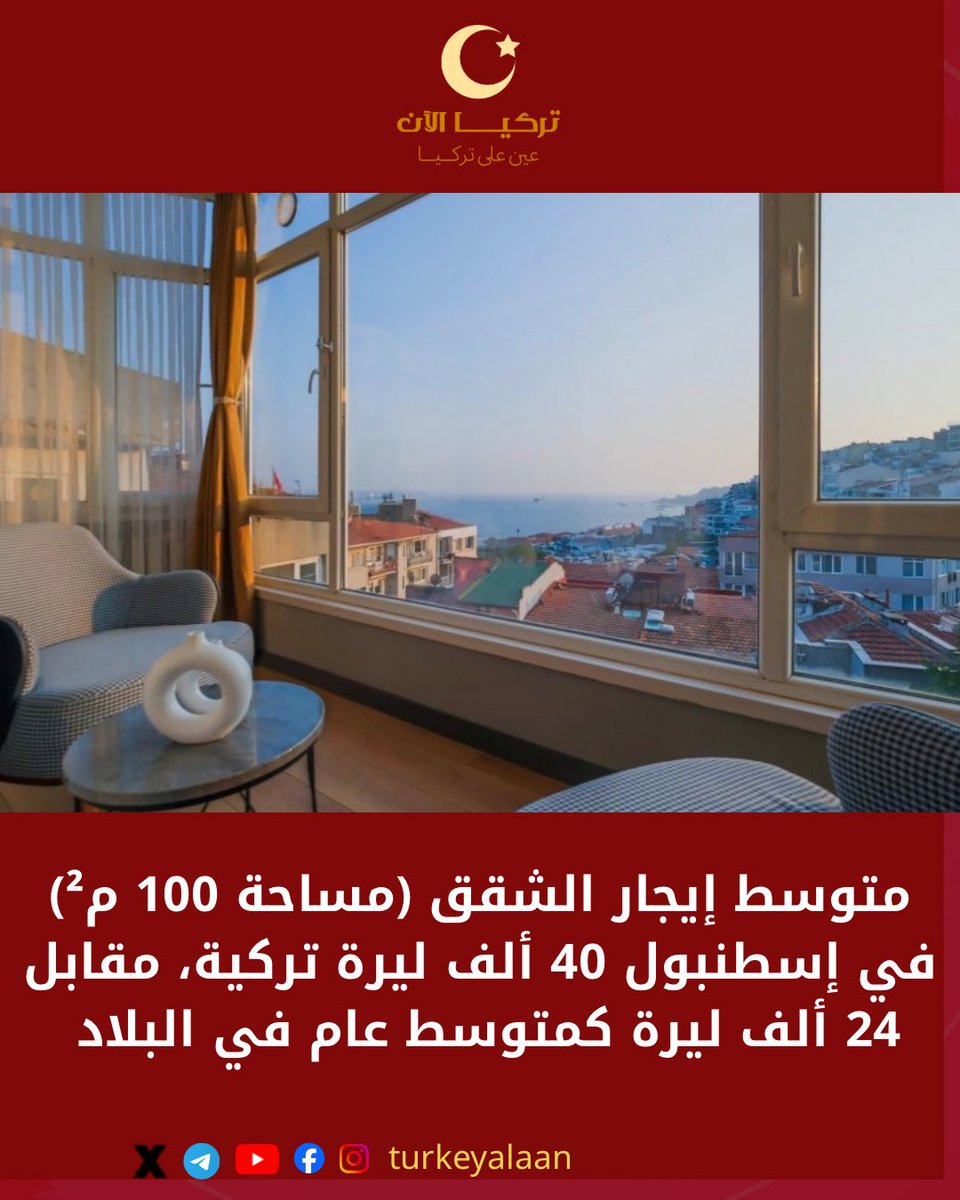 تركيا الآن tweet media