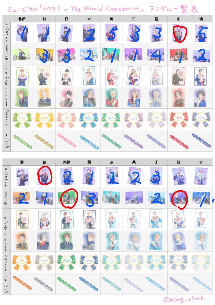 わをん tweet media