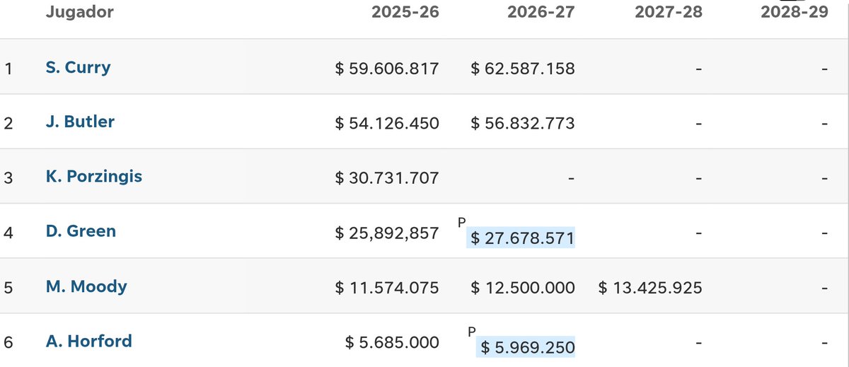 SEGIS 🌍 tweet media