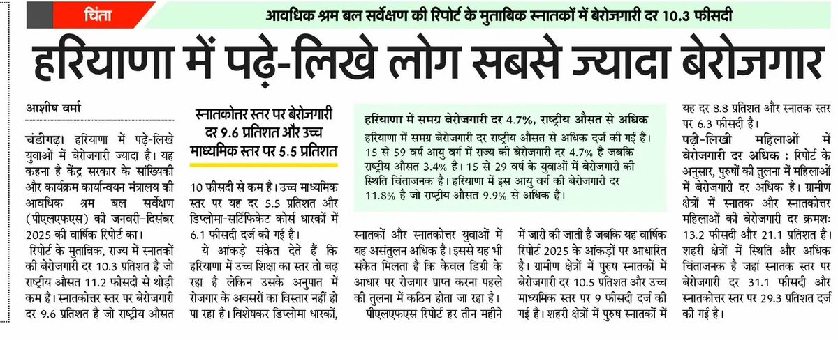 Team Deepender INC tweet media