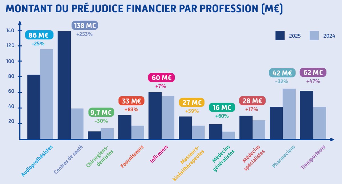 🔻Ackerman 🇭🇰 tweet media