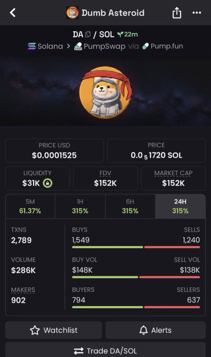 Georgeperezo_'s tweet image. 4X up from my call on $DA

Ca:
qMZXxaB8eK94YKZ3pyHF9SBxdZgoCkAQ4qLhxkvpump

Huge congrats team alpha 🎉🥳👏🎊

Dm to join the winning team 📲📲

#bbvipal5 #memecoin #Solana