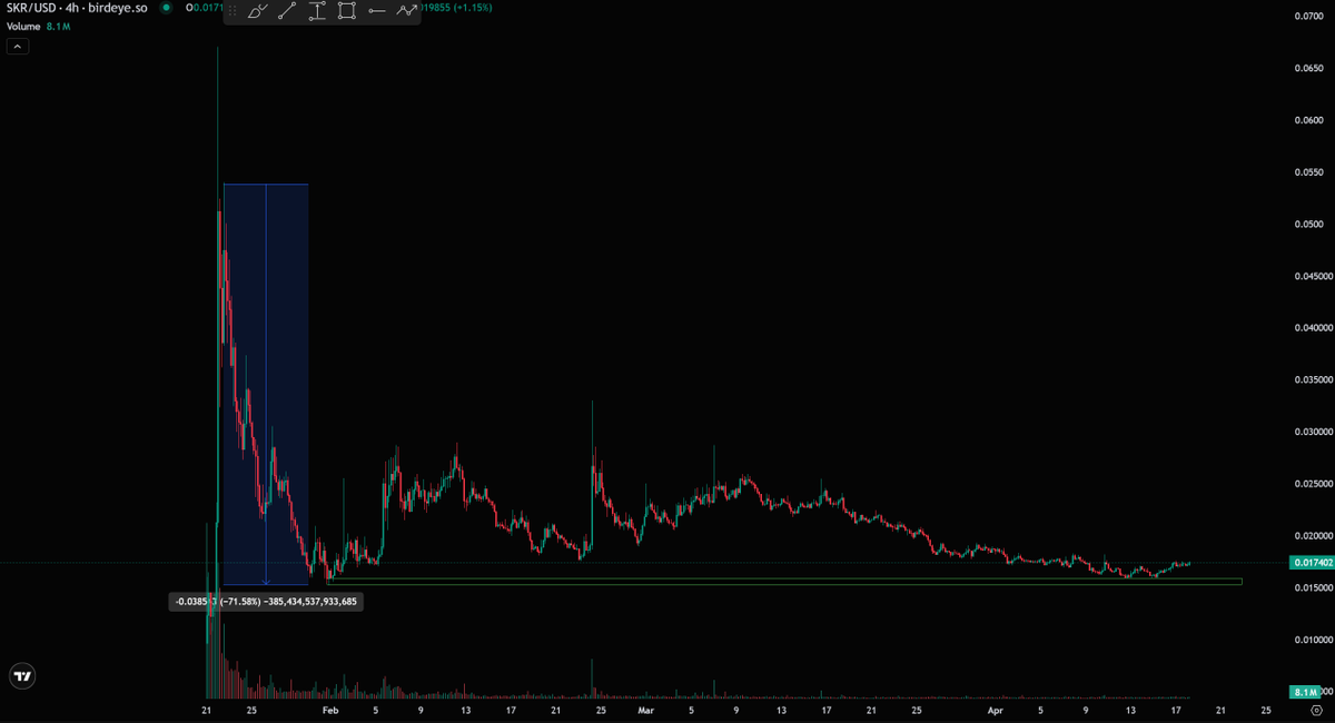 Crypta_Craft 📈 tweet media