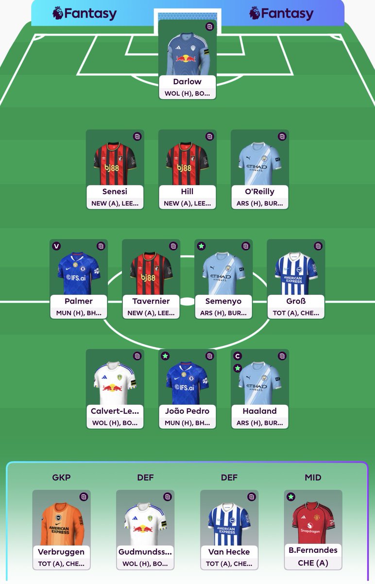 FPL Henners tweet media