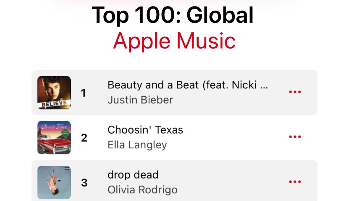 𝗙𝗔🅱️𝗜𝗢ᴺᴹ tweet media