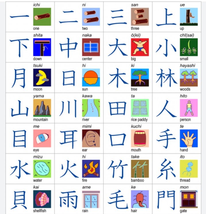 Arshi Malik 🎨 tweet media