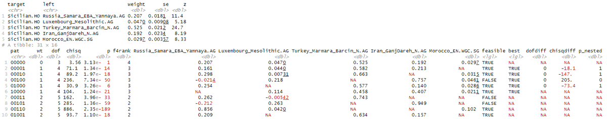 Operand30 tweet media