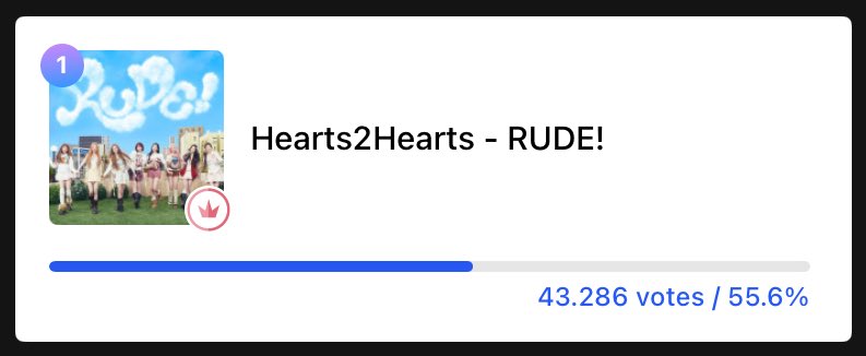 H2H VOTING TEAM tweet media