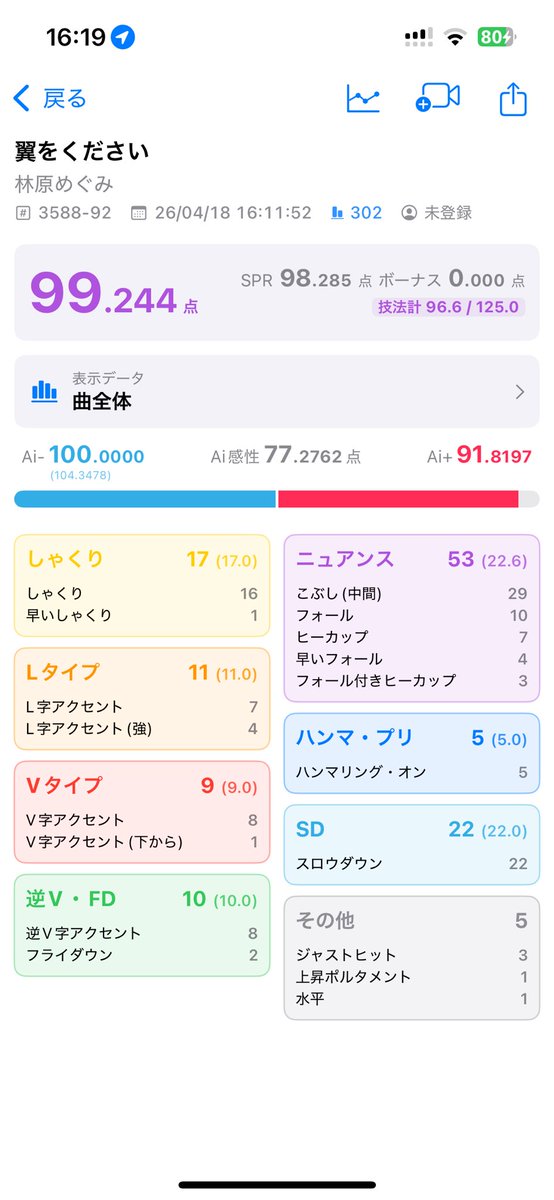 ねこ tweet media