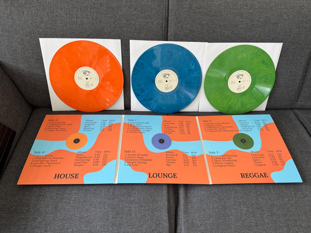 VictoryVibeDJ's tweet photo. Out now! Ter gelegenheid van #RecordStoreDay heerlijke triple LP van https://t.co/i5nKVobofV https://t.co/yFJTzeEUyA