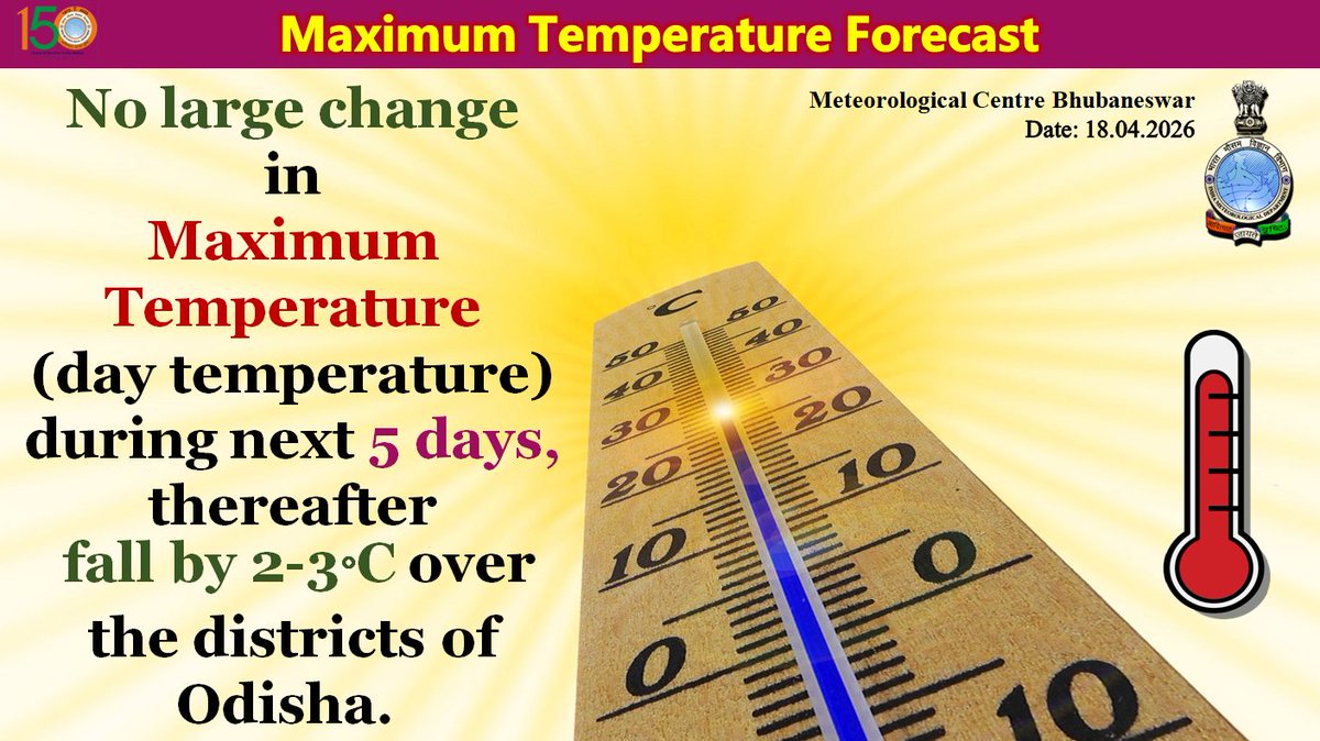 mcbbsr's tweet image. Maximum Temperature Forecast
#Odisha #weather #OdishaWeather #weatherforecast #temperature #summer