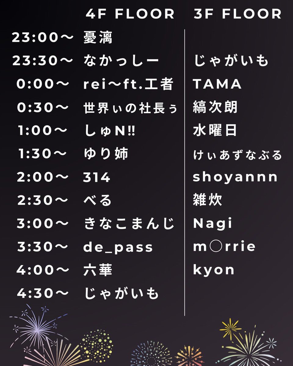 ・N・A・G・I tweet media