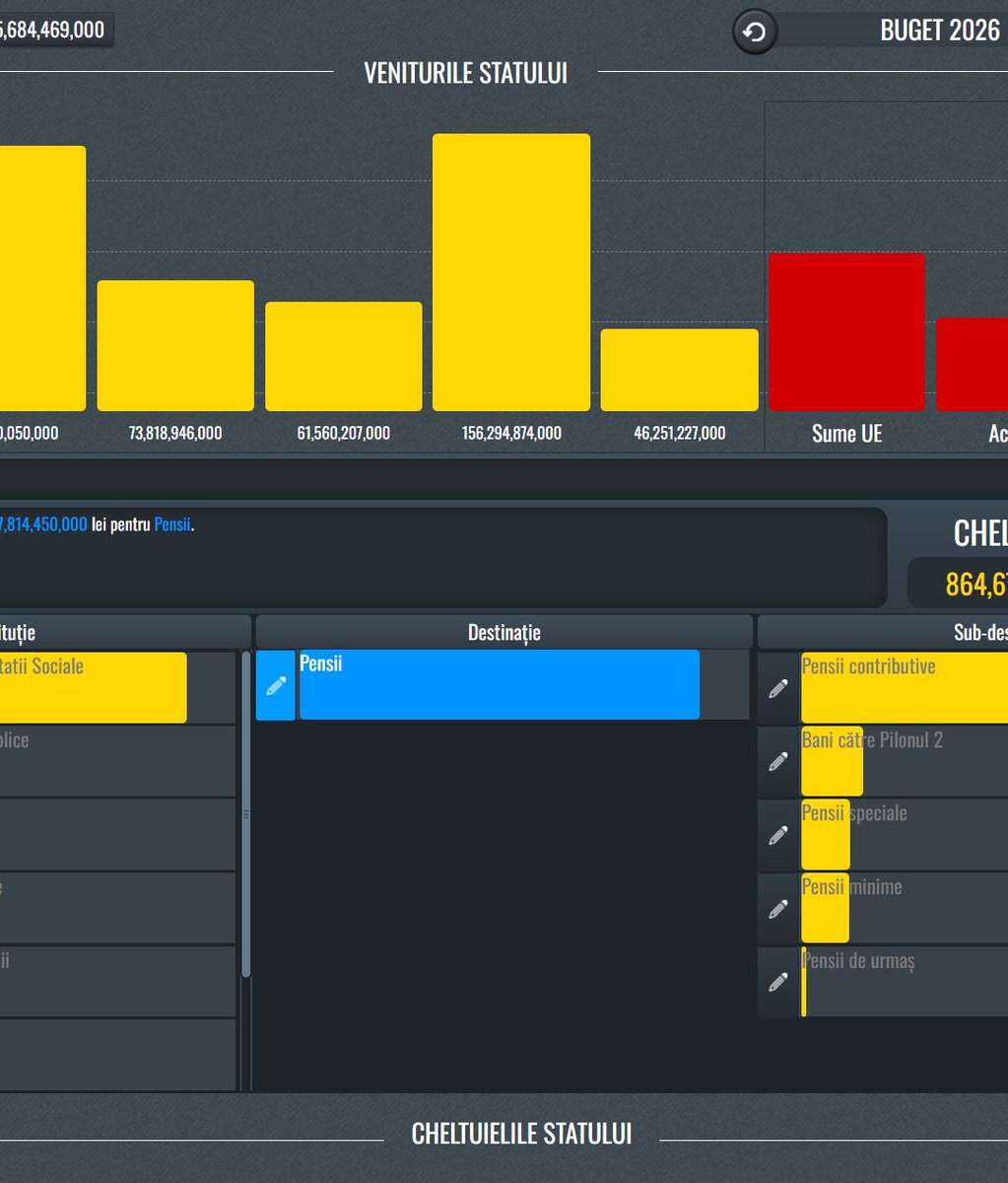 Claudiu Nasui, CFA tweet media