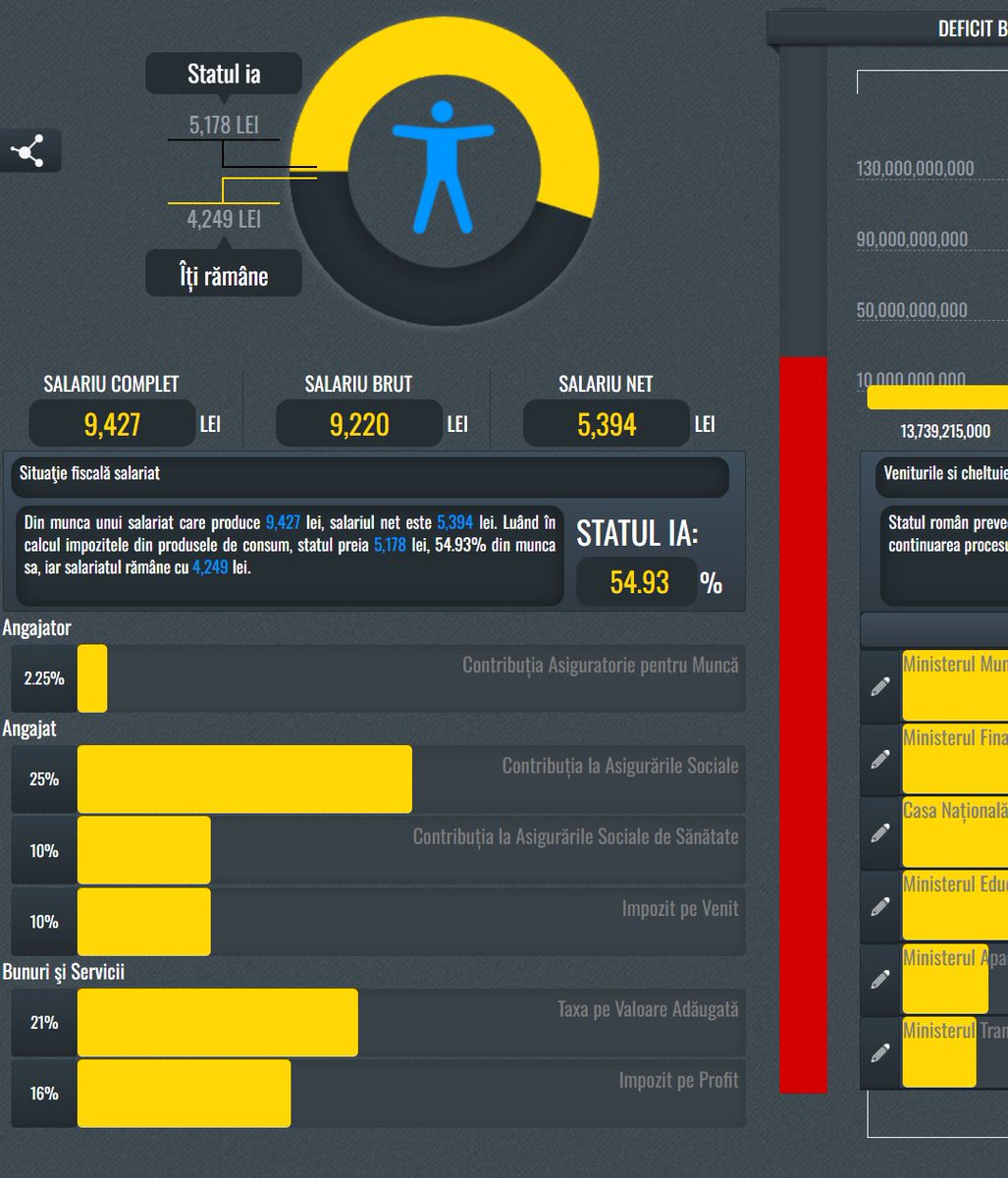 Claudiu Nasui, CFA tweet media