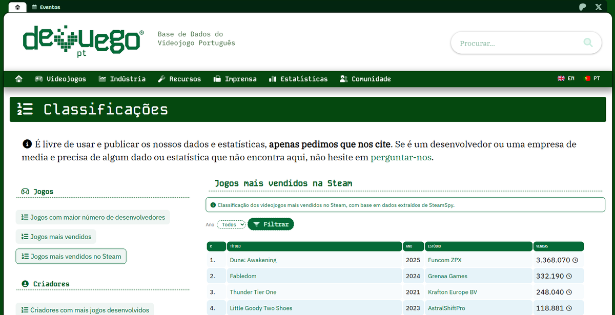 Filipe Veiga tweet media