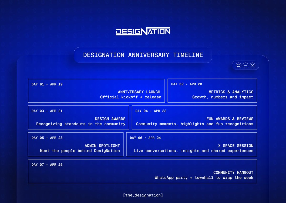 The DesigNation tweet media