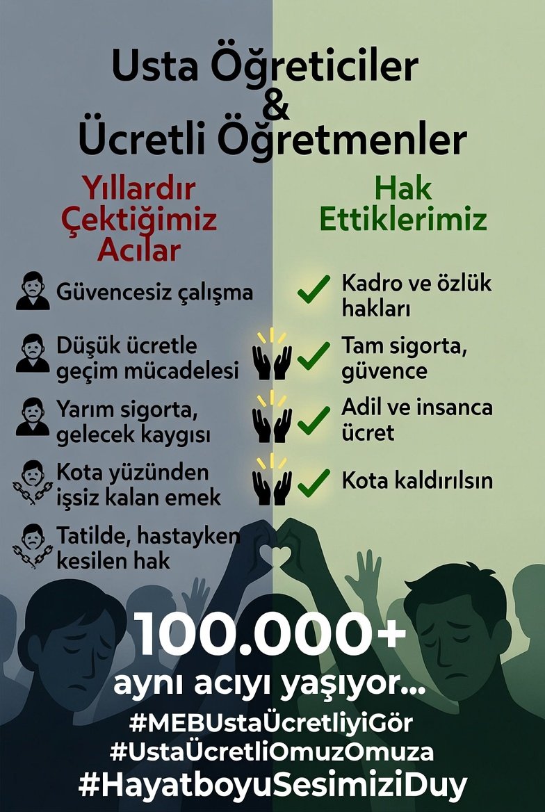 Esra Derinpınar tweet media