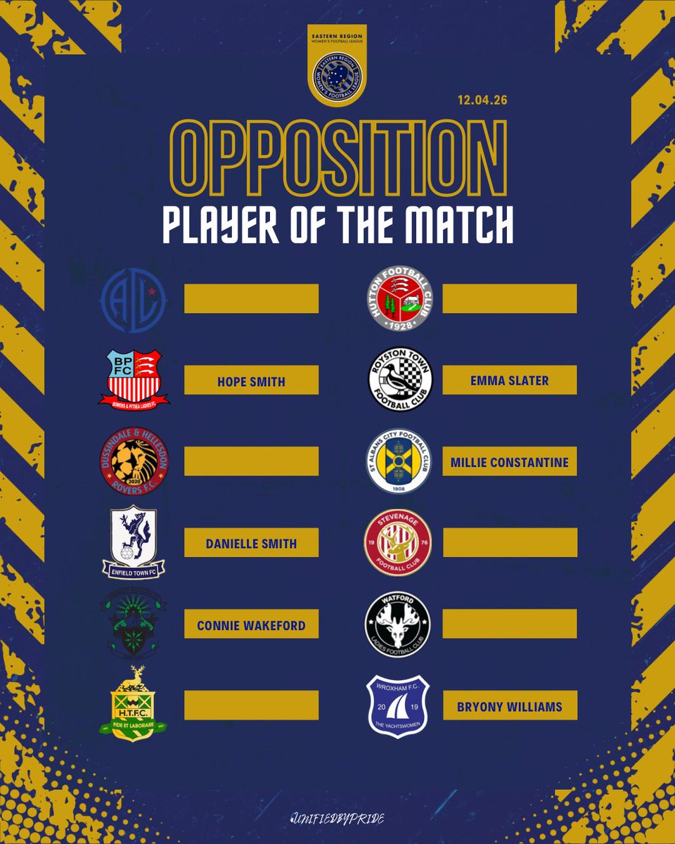 Eastern Region Women's Football League tweet media