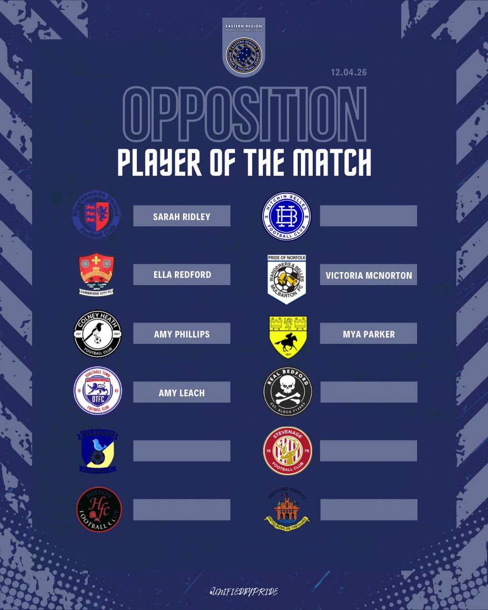 Eastern Region Women's Football League tweet media