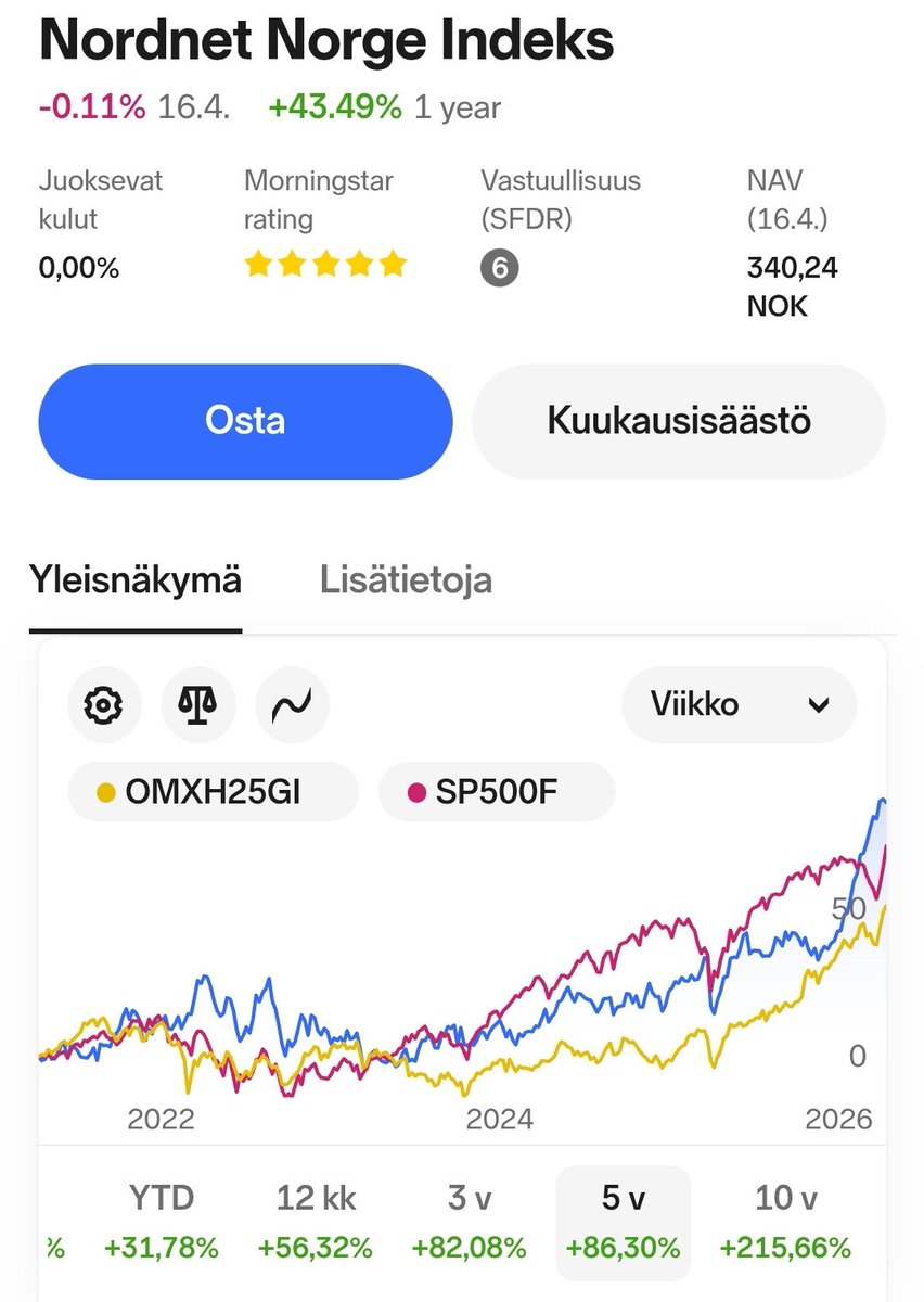 Lasse Penttinen tweet media