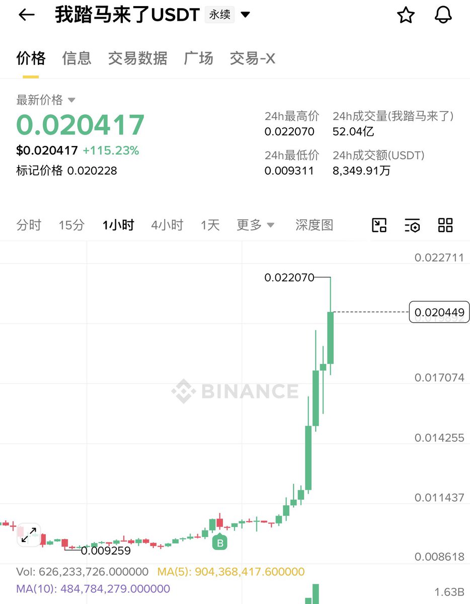 咖啡 KZ tweet media