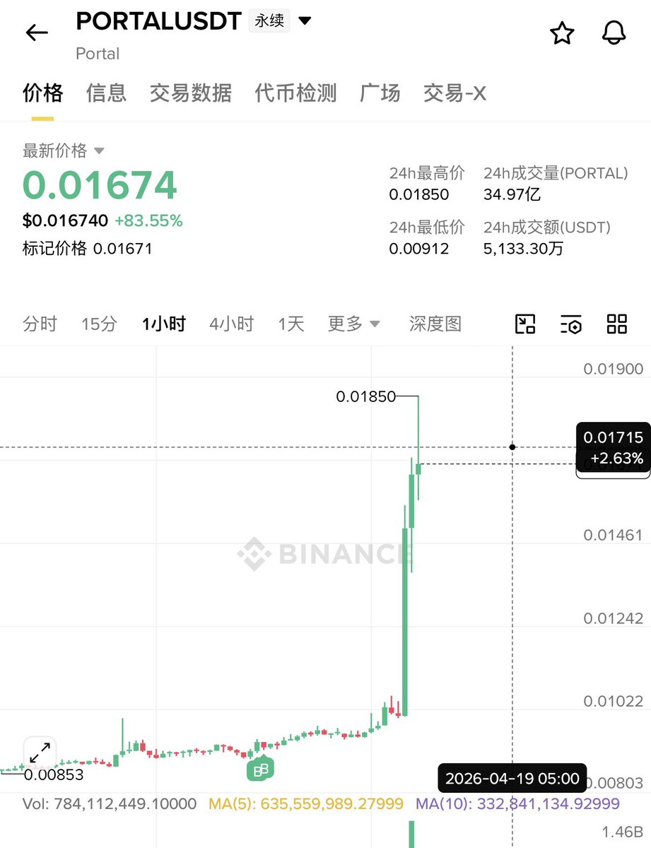 咖啡 KZ tweet media