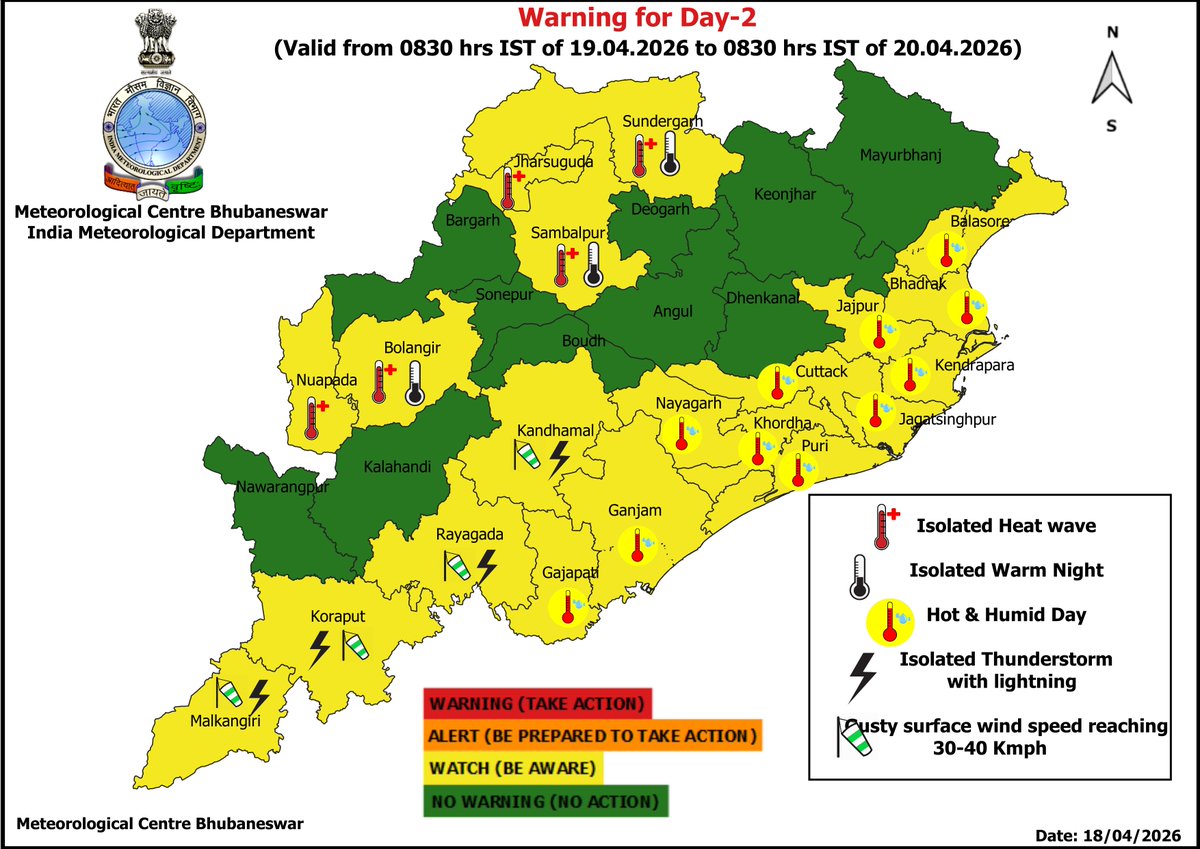 mcbbsr's tweet image. Warning for the State.
Day-1 to Day-7 : Hot and Humid Day, Isolated Thunderstorm, Lightning &amp;amp; Gusty Wind Warning.
Day-2 to Day-4 : Isolated Heat Wave Warning.
Day-1 to Day-5 : Isolated Warm Night Warning.
#heatwave #thunder #humid #Warning #Odisha #odishaweather #WeatherUpdate