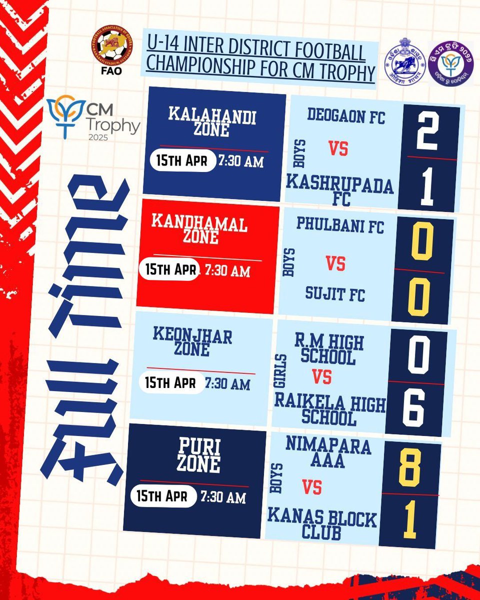 FA ODISHA tweet media