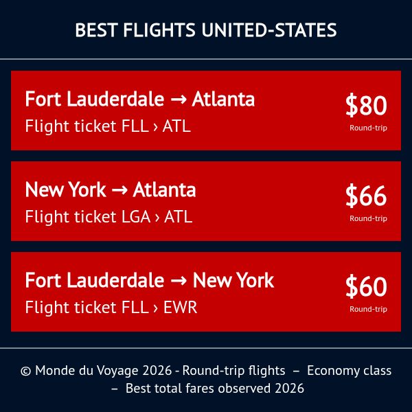 Monde_du_Voyage's tweet image. [EN] White Plains → West Tisbury nonstop with Tradewind Aviation TJ from $1,005 (€930). Solid fare for a direct 2026 trip. #FlightDeal monde-du-voyage.com/en/united-stat…