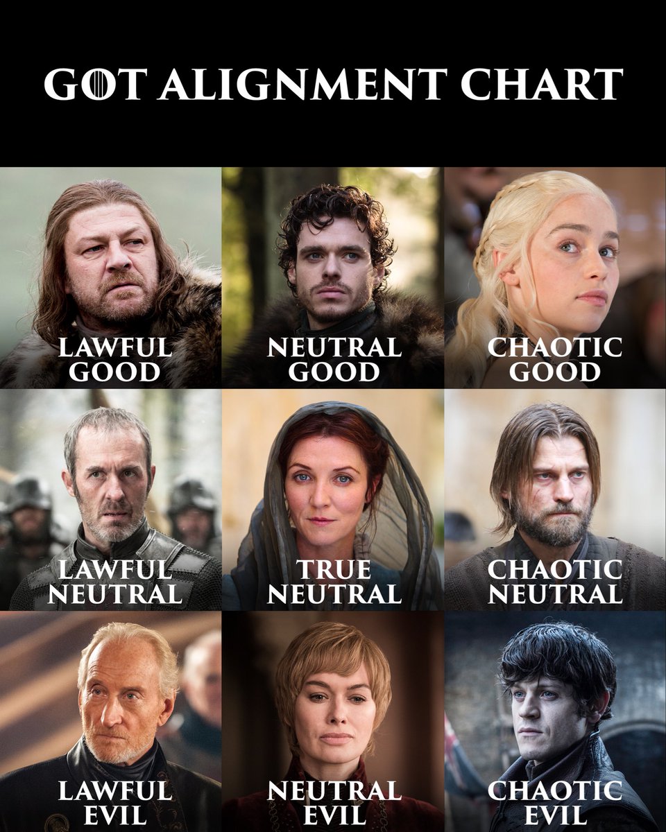 HBOMax_UK's tweet image. Power resides where men believe it resides. #GoT15 #GameofThrones