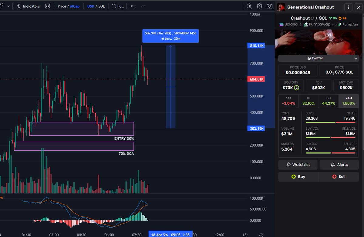 ChainVision tweet media