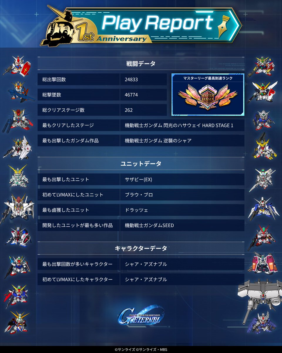 CMDR ReadaKuma🐻💫 tweet media