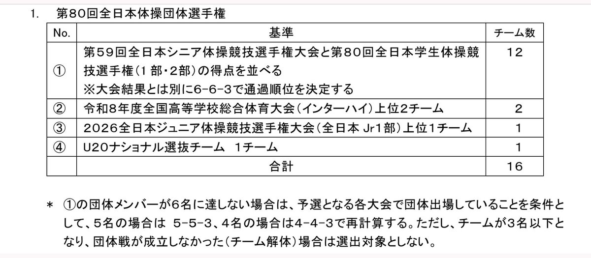 Bay（ベイ） tweet media
