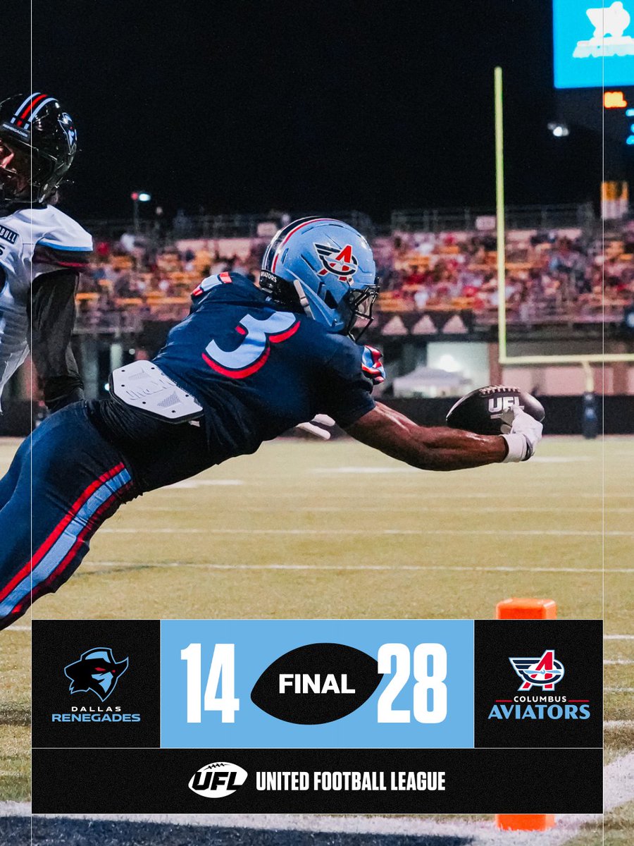 First win in franchise history… and it’s a STATEMENT 😤

Columbus Aviators take down the undefeated Dallas Renegades at home.