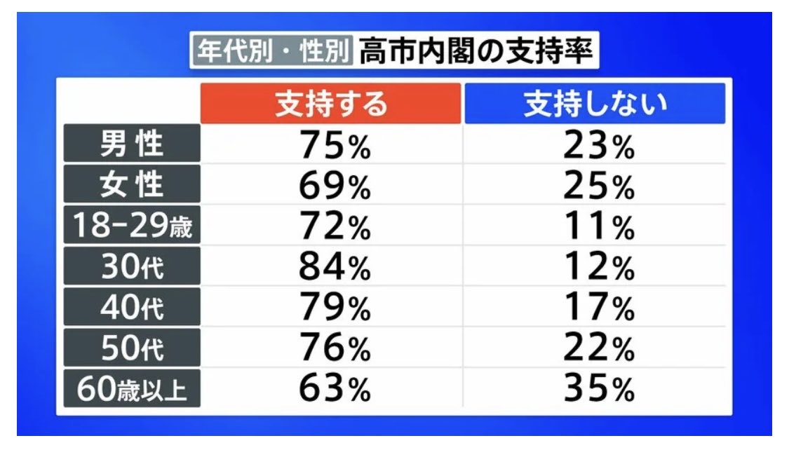 やぶさめり tweet media
