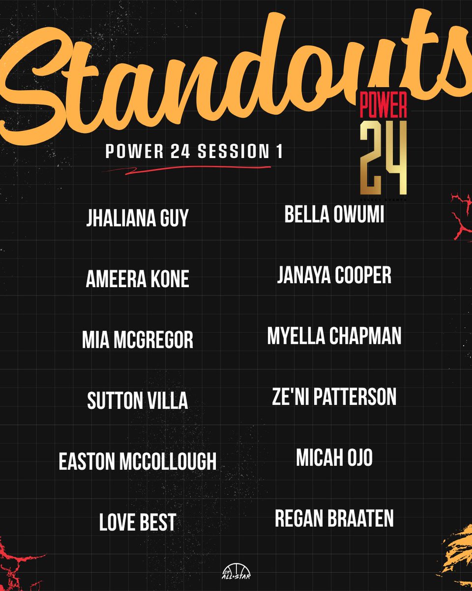 Jr. All-Star Girls Basketball tweet media