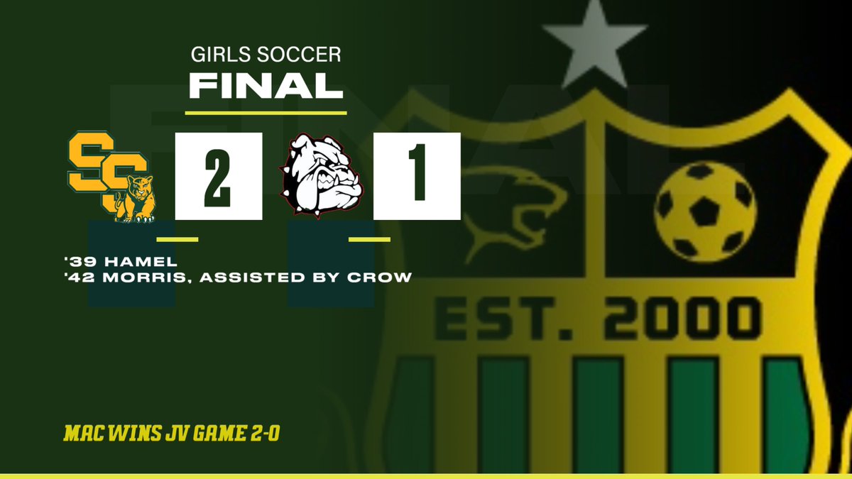 Girls soccer improves the overall record to 5-2 with the win over McPherson tonight.