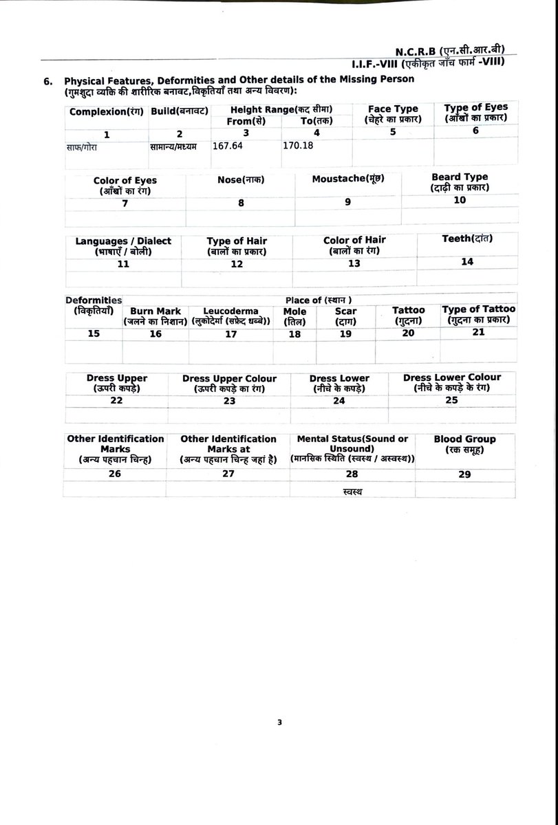 iNitinTyagi's tweet image. 🚨Big Alarm in Banking Sector: Missing Banker's Case Demands Full Transparency Probe

A missing complaint has been registered with @BanswaraPolice regarding Pawan Agrawal (SMO, Banswara) from #RGB

We fully support the police action and request that he be traced at the earliest