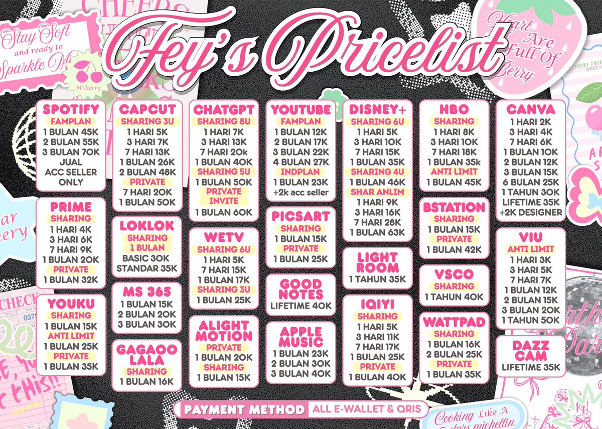 FEY 2K++ TESTI tweet media