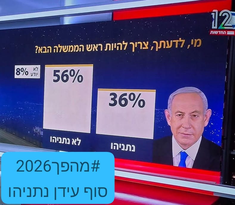 Erez Levi tweet media