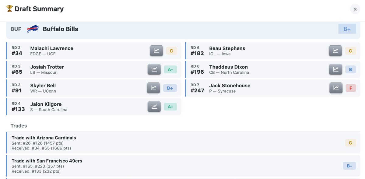 Joe Carile tweet media