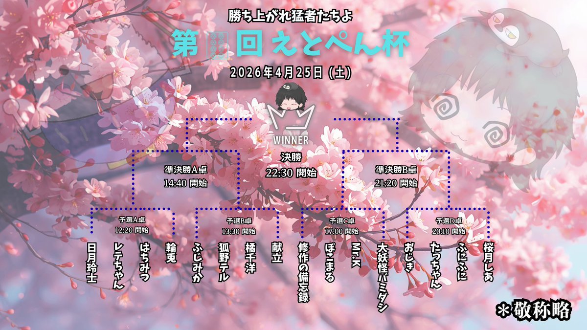 ひろとも（橘千洋） tweet media