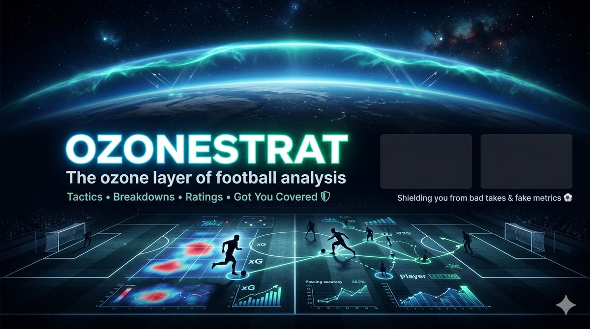 OzoneStrat tweet media