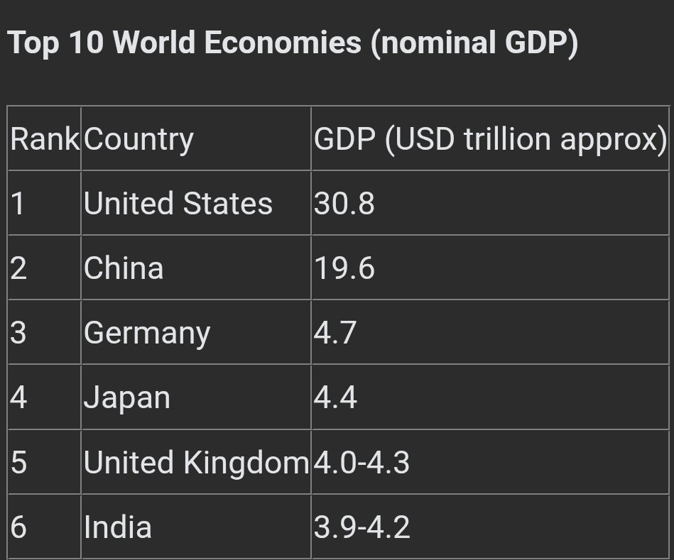 Rahul Shivshankar tweet media