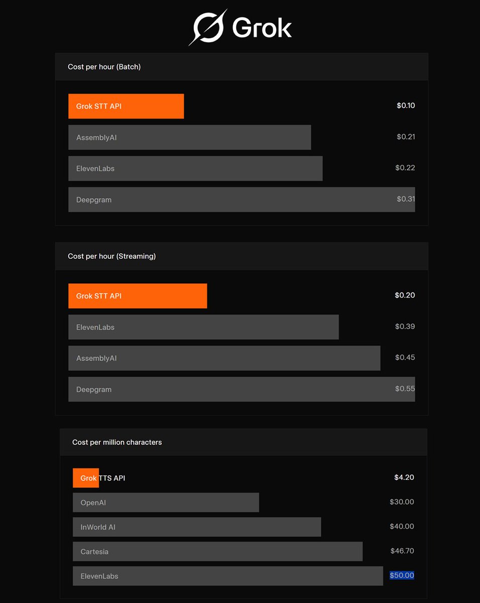 DogeDesigner tweet media