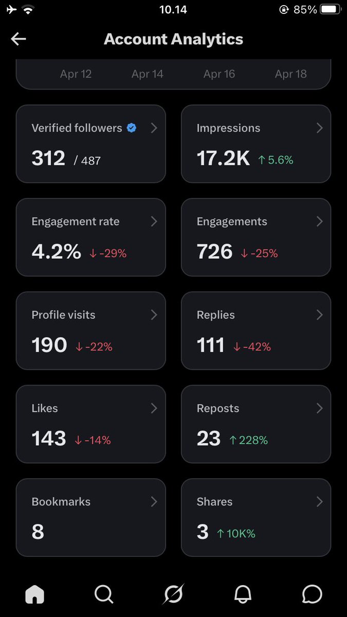 Lylarynjany tweet media